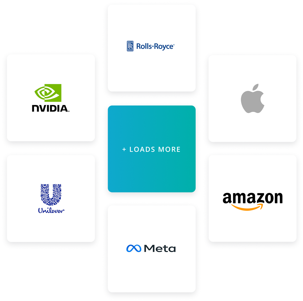 Asset cluster