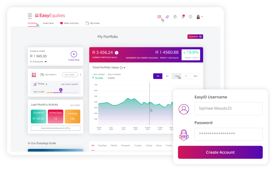 Discovery dashboard