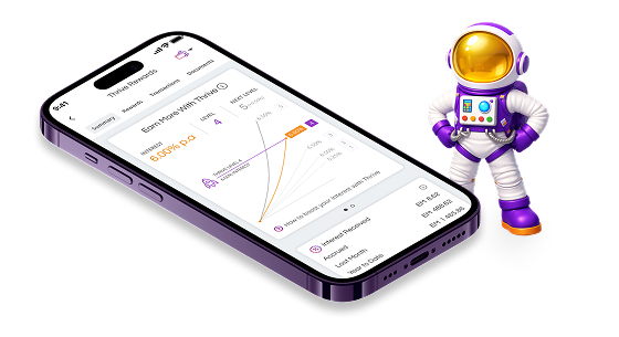 Golden man on thrive dashboard