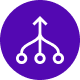 Merge RA